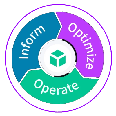 small circle shaped finops icon